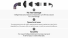 Dyson Supersonic r™ hair dryer
